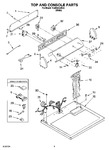 Diagram for 02 - Top And Console Parts