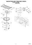 Diagram for 05 - Magnetron And Turntable Parts
