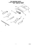 Diagram for 05 - Top Venting Parts, Miscellaneous Parts