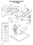 Diagram for 02 - Top And Console Parts
