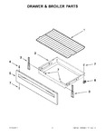 Diagram for 04 - Drawer & Broiler Parts