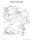 Diagram for 02 - Freezer Liner Parts