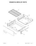 Diagram for 04 - Drawer & Broiler Parts