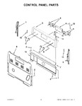 Diagram for 02 - Control Panel Parts