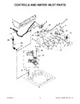 Diagram for 02 - Controls And Water Inlet Parts