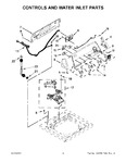 Diagram for 02 - Controls And Water Inlet Parts