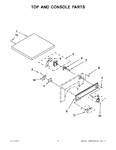 Diagram for 03 - Top And Console Parts