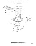Diagram for 05 - Magnetron And Turntable Parts