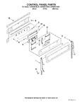 Diagram for 02 - Control Panel Parts
