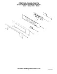 Diagram for 06 - Control Panel Parts