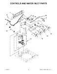 Diagram for 02 - Controls And Water Inlet Parts