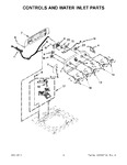 Diagram for 03 - Controls And Water Inlet Parts