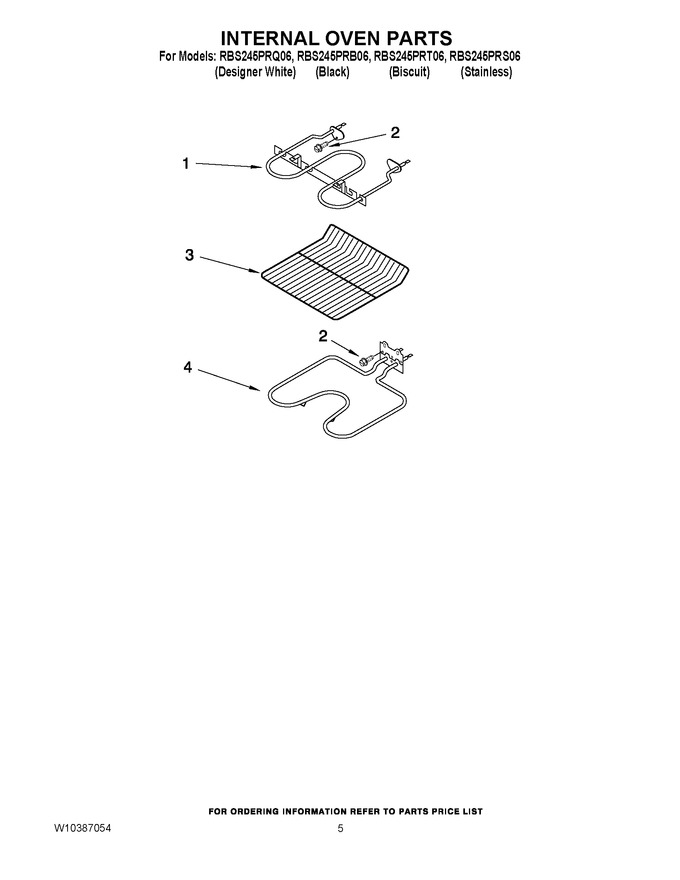 Diagram for RBS245PRT06