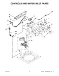 Diagram for 03 - Controls And Water Inlet Parts