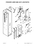 Diagram for 05 - Freezer Liner And Air Flow Parts