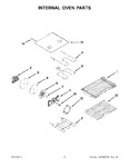 Diagram for 05 - Internal Oven Parts