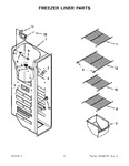 Diagram for 05 - Freezer Liner Parts