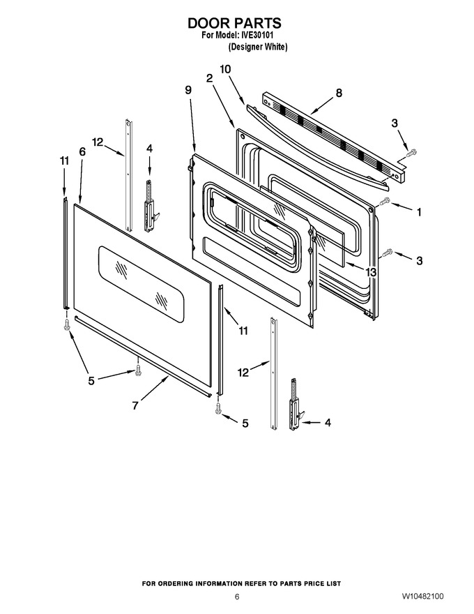 Diagram for IVE30101