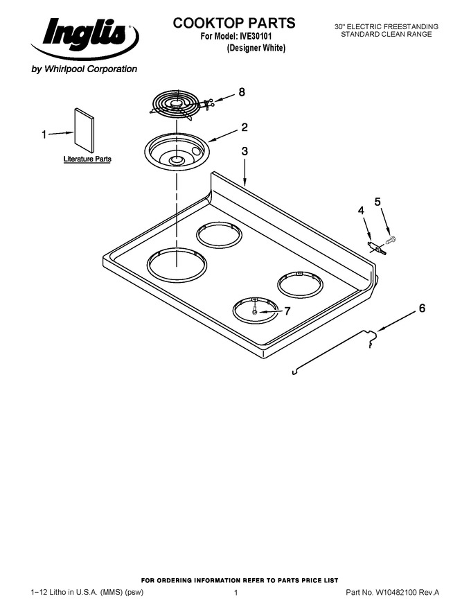 Diagram for IVE30101
