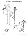 Diagram for 05 - Fill, Drain And Overfill Parts