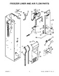 Diagram for 05 - Freezer Liner And Air Flow Parts
