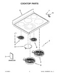 Diagram for 02 - Cooktop Parts