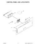 Diagram for 03 - Control Panel And Latch Parts