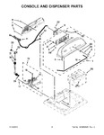 Diagram for 03 - Console And Dispenser Parts