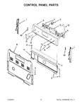 Diagram for 03 - Control Panel Parts