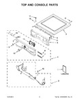 Diagram for 02 - Top And Console Parts