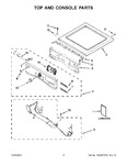 Diagram for 02 - Top And Console Parts