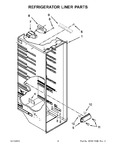 Diagram for 03 - Refrigerator Liner Parts