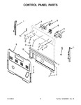 Diagram for 03 - Control Panel Parts