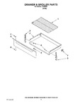 Diagram for 04 - Drawer & Broiler Parts