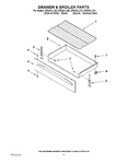 Diagram for 04 - Drawer & Broiler Parts