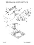 Diagram for 03 - Controls And Water Inlet Parts