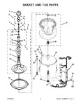 Diagram for 04 - Basket And Tub Parts
