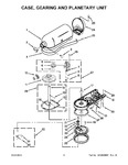 Diagram for 04 - Case, Gearing And Planetary Unit