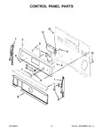 Diagram for 03 - Control Panel Parts