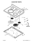 Diagram for 02 - Cooktop Parts