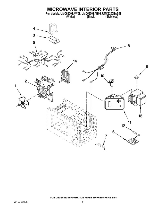 Diagram for UMC5200BAW06