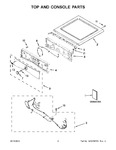 Diagram for 02 - Top And Console Parts