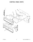 Diagram for 03 - Control Panel Parts