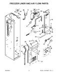 Diagram for 05 - Freezer Liner And Air Flow Parts