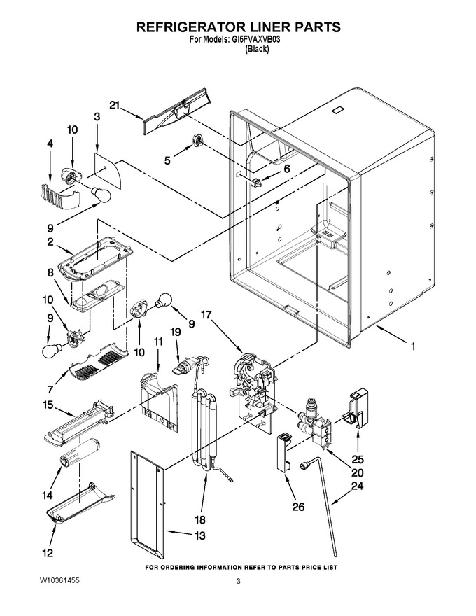 Diagram for GI5FVAXVB03