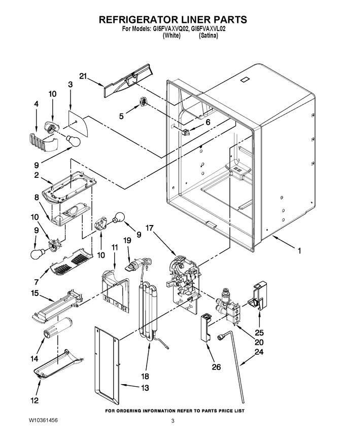 Diagram for GI5FVAXVL02