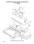 Diagram for 02 - Burner Box, Gas Valves, And Switches