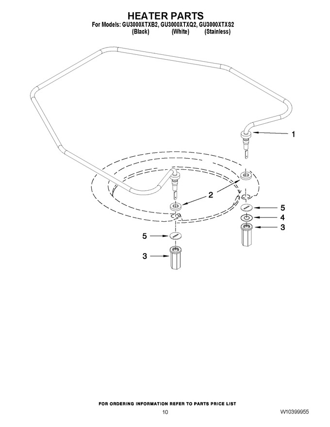 Diagram for GU3000XTXS2