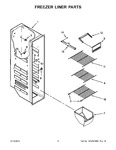 Diagram for 05 - Freezer Liner Parts