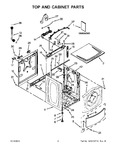 Diagram for 02 - Top And Cabinet Parts
